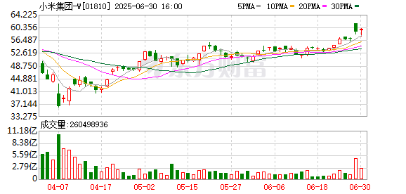 永利策略 雷军称YU7大定表现超预期 正在为自研芯片上车做准备